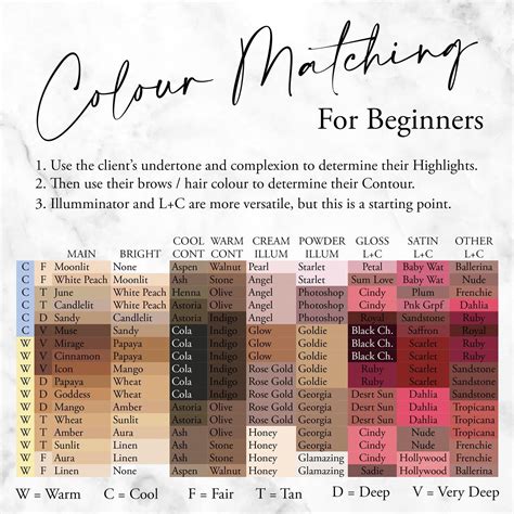 MDic Palette Color Matching for Wedding Decor